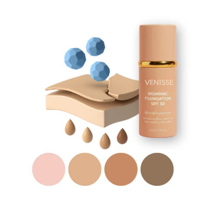 Adaptación de Color Perfecta