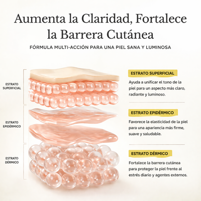Venisse refuerzo de vitamina C
