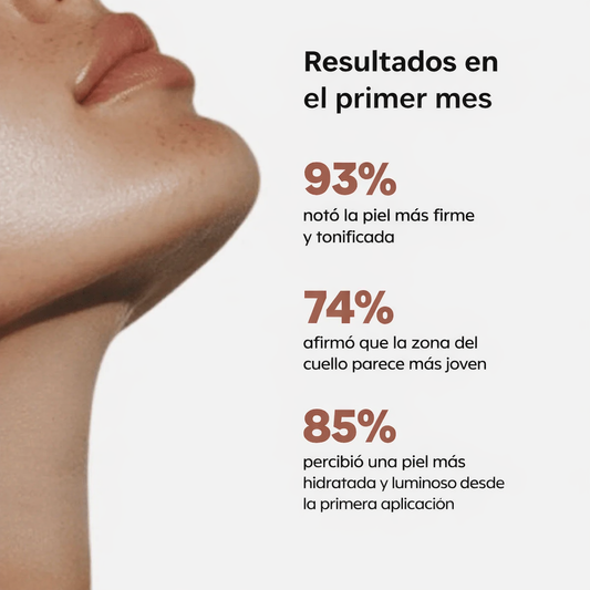 Mascarilla Reafirmante para el Cuello